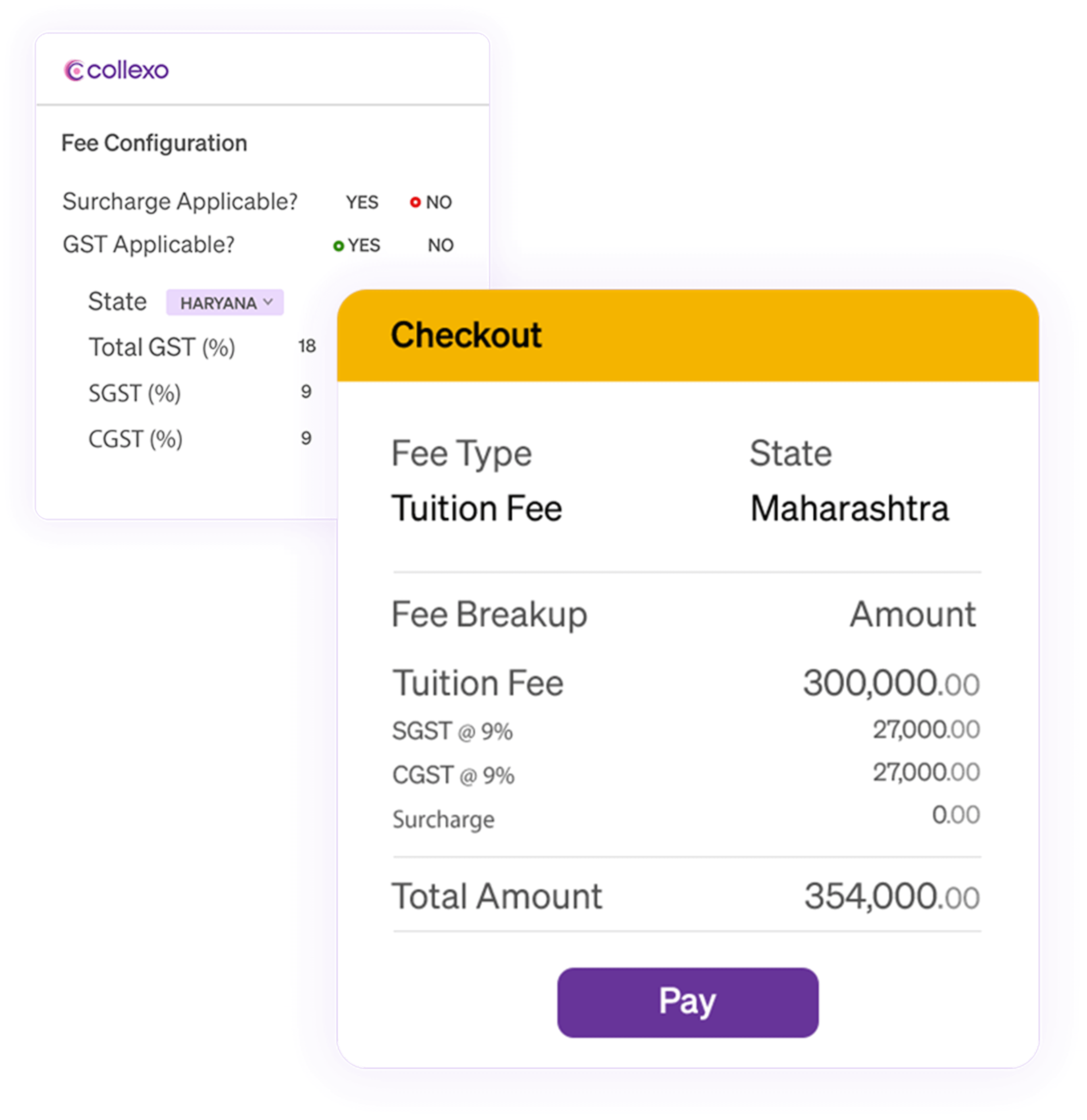 automated GST & surcharge compliance