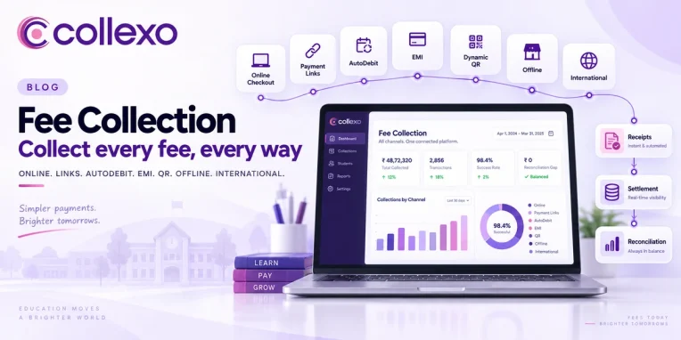 Collexo Fee Collection across online checkout, payment links, AutoDebit, EMI, QR, offline and international payments
