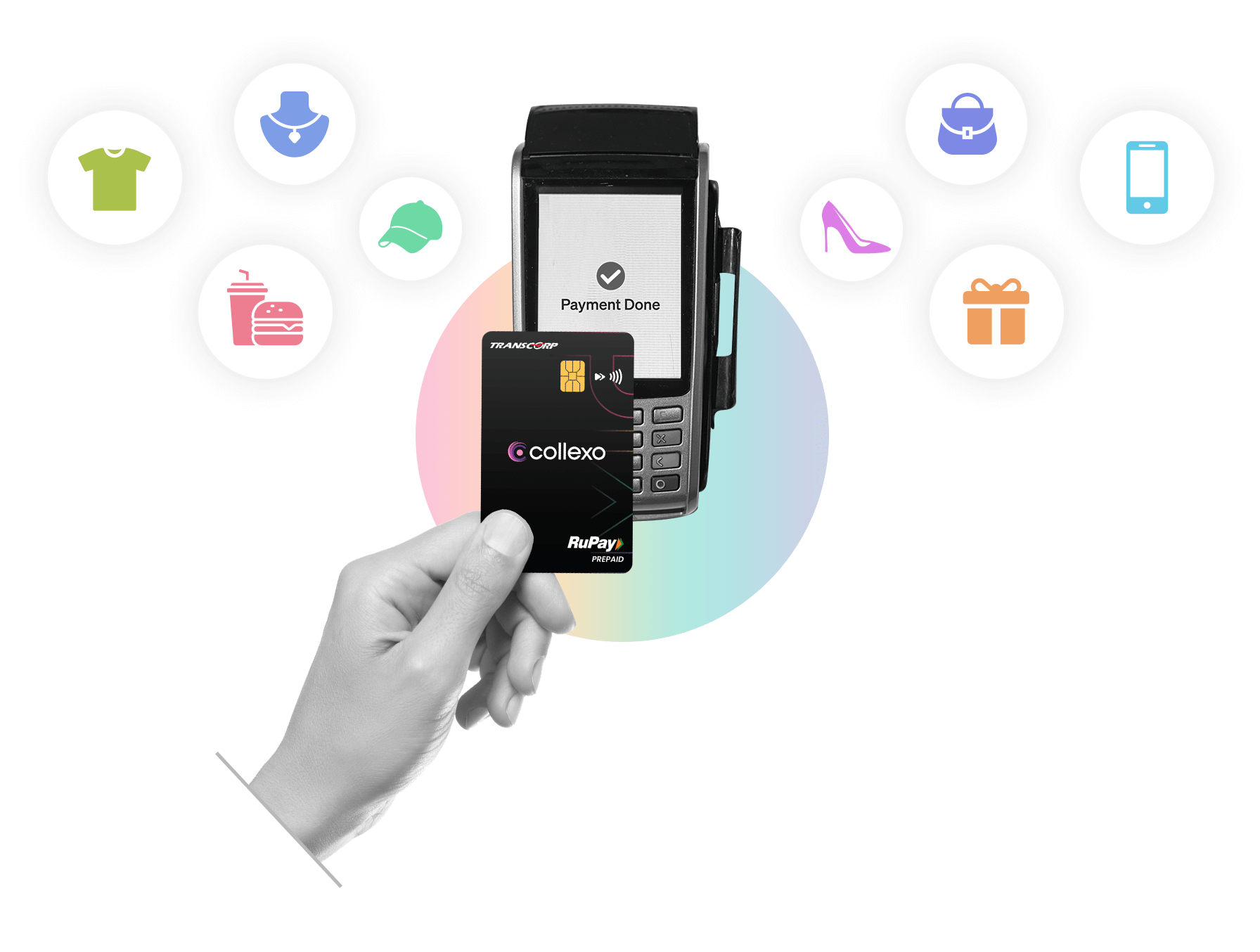 Tap to go Payments