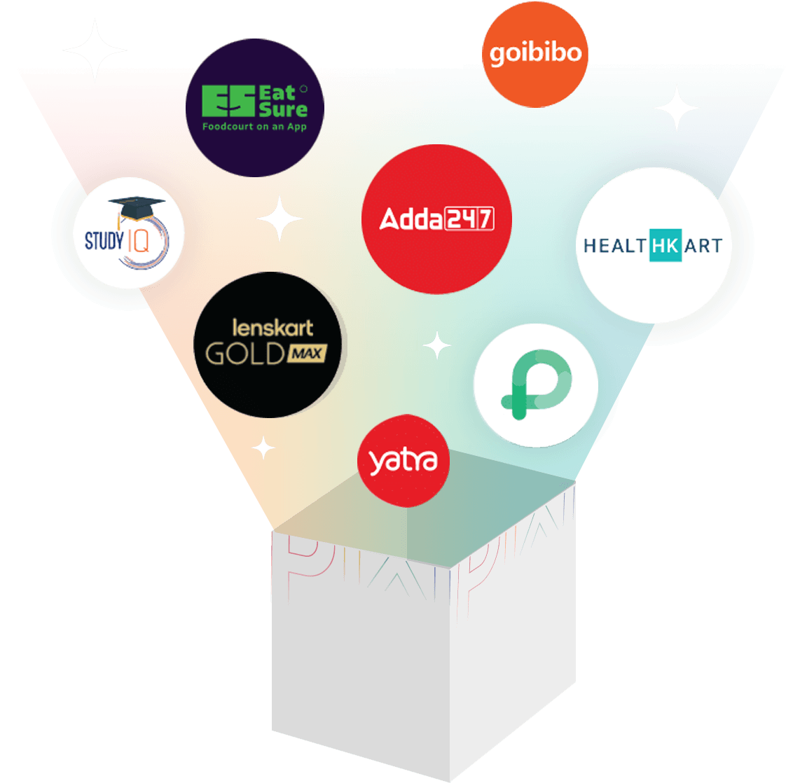PIXI Life with PIXI Perks