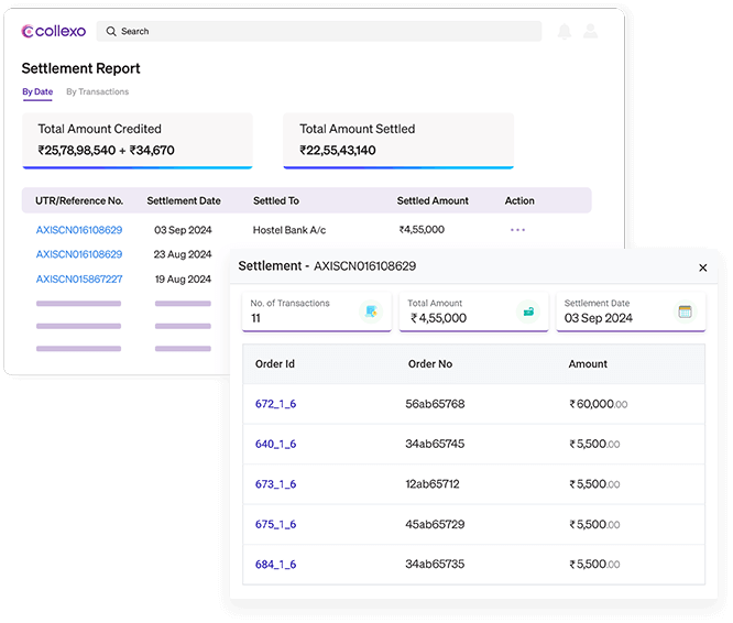 Settlement Reports and Refunds