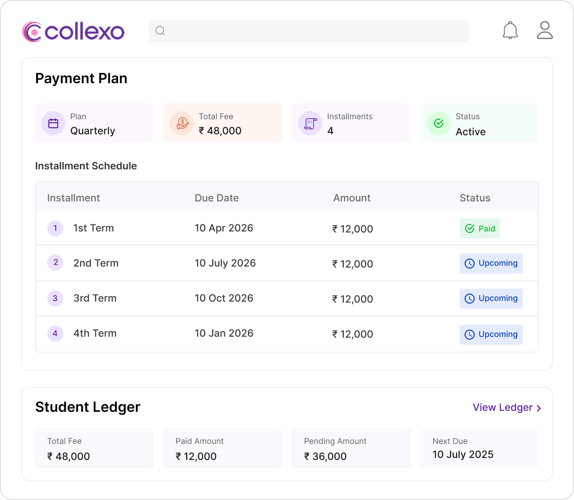 Payment-plans
