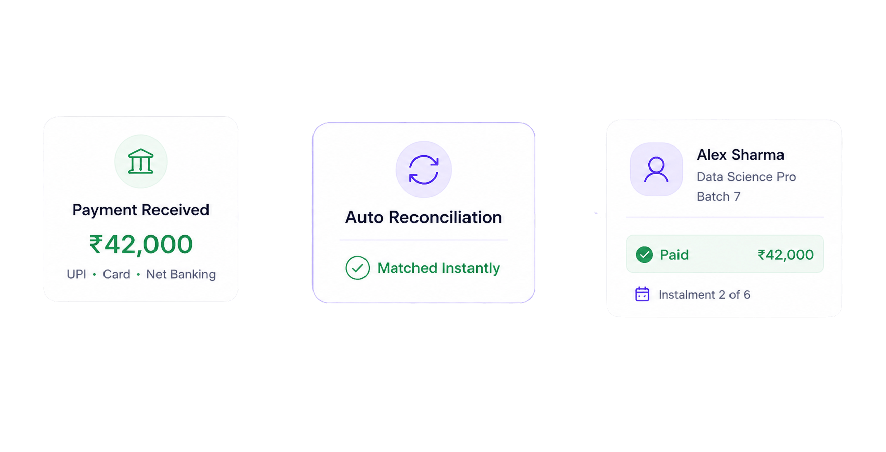 Auto-Reconciliation