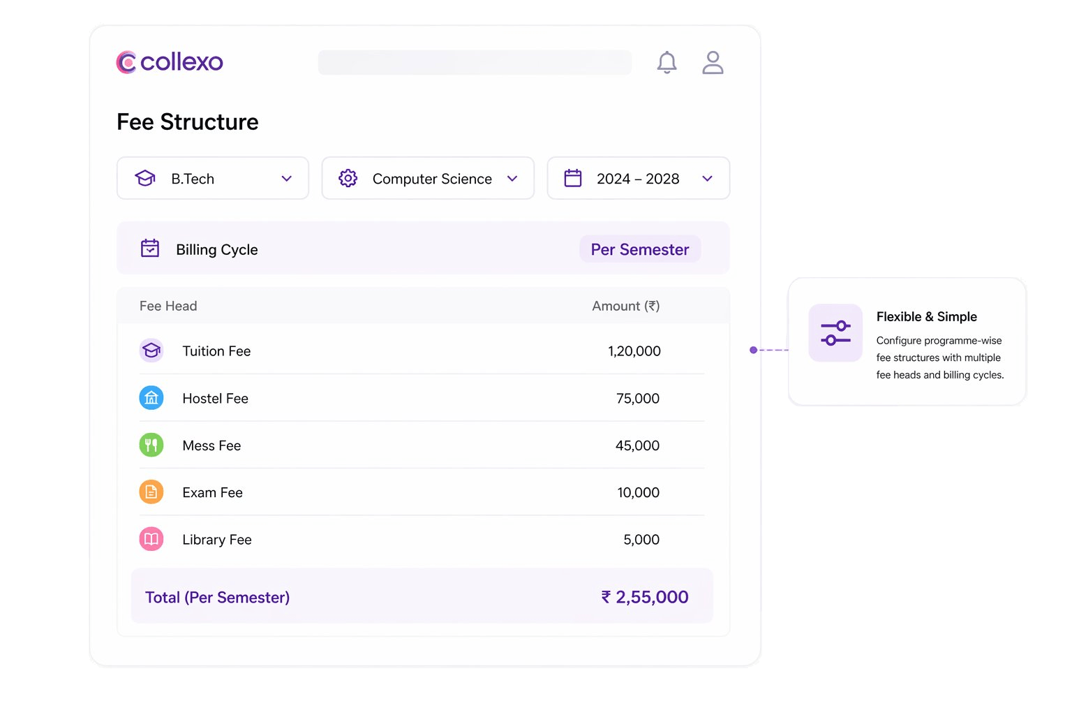 Fee-Structures-Grade-wise