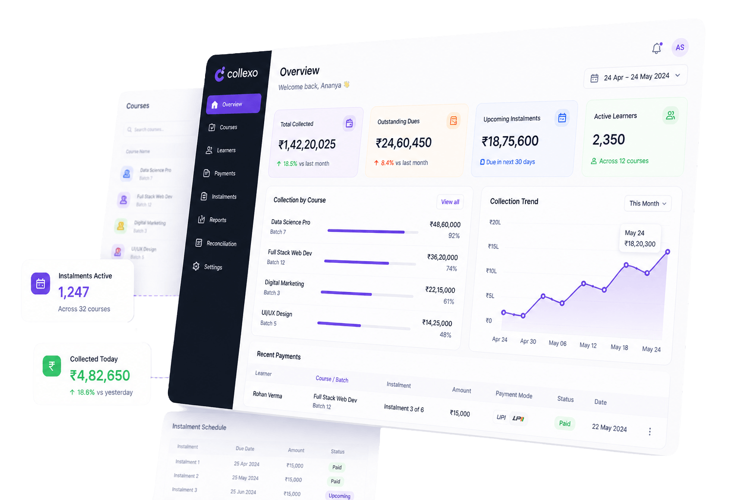 Collexo EdTech fee payment and collection dashboard