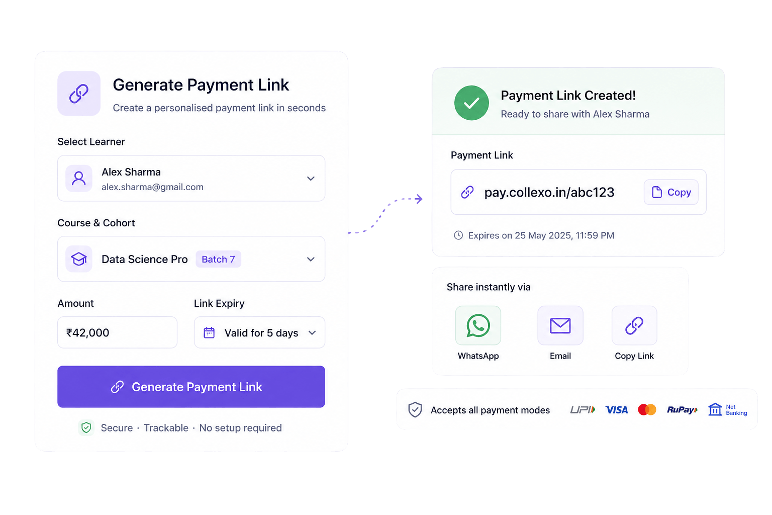 Payment-links