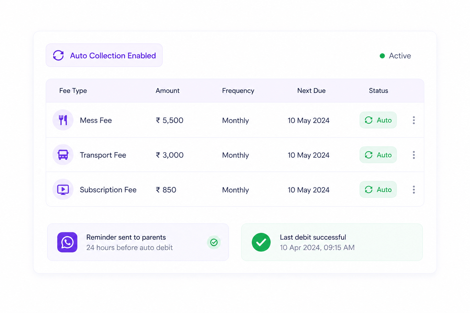 Recurring-fee-collection-automated