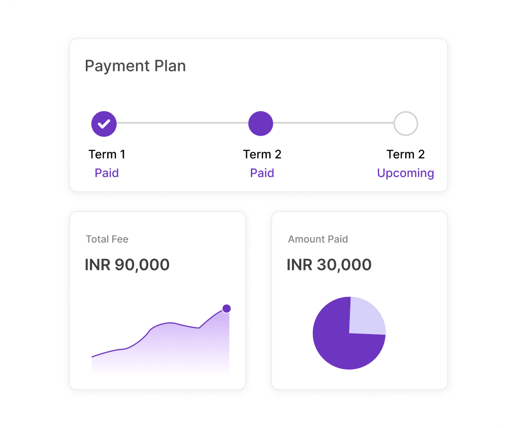 Make large fees easier to pay
