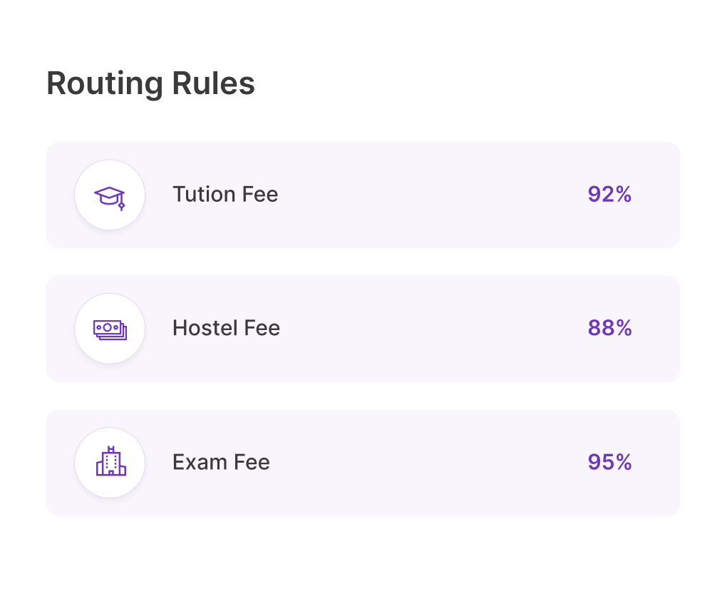 Payment routing