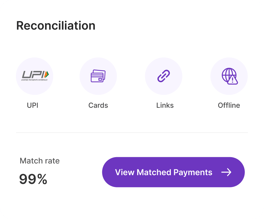 Reconciliation