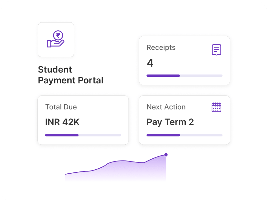 Give payers a self-serve view