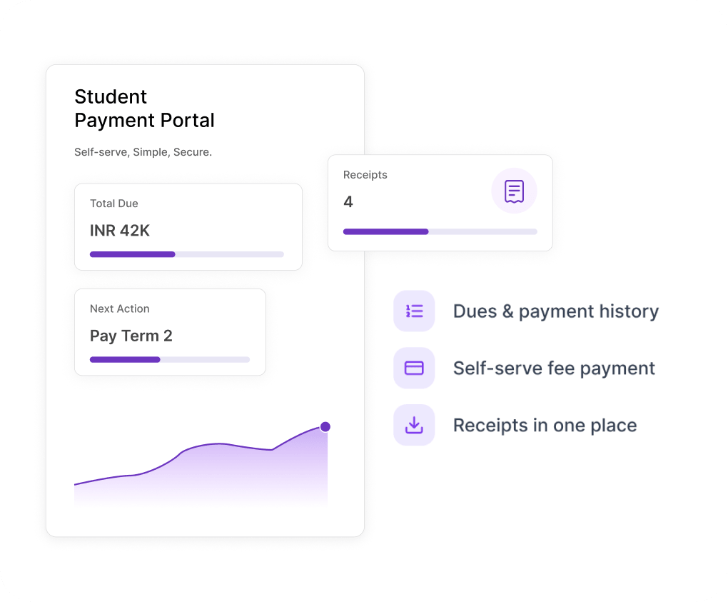 Generate documents instantly