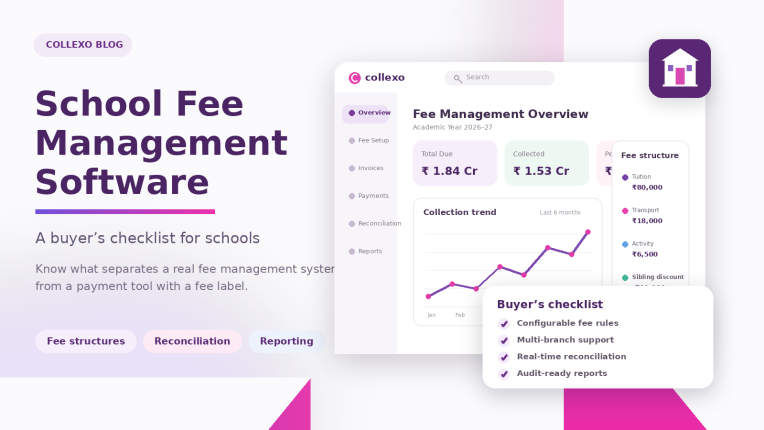 School fee management software fee structure configuration with sibling discounts and installments