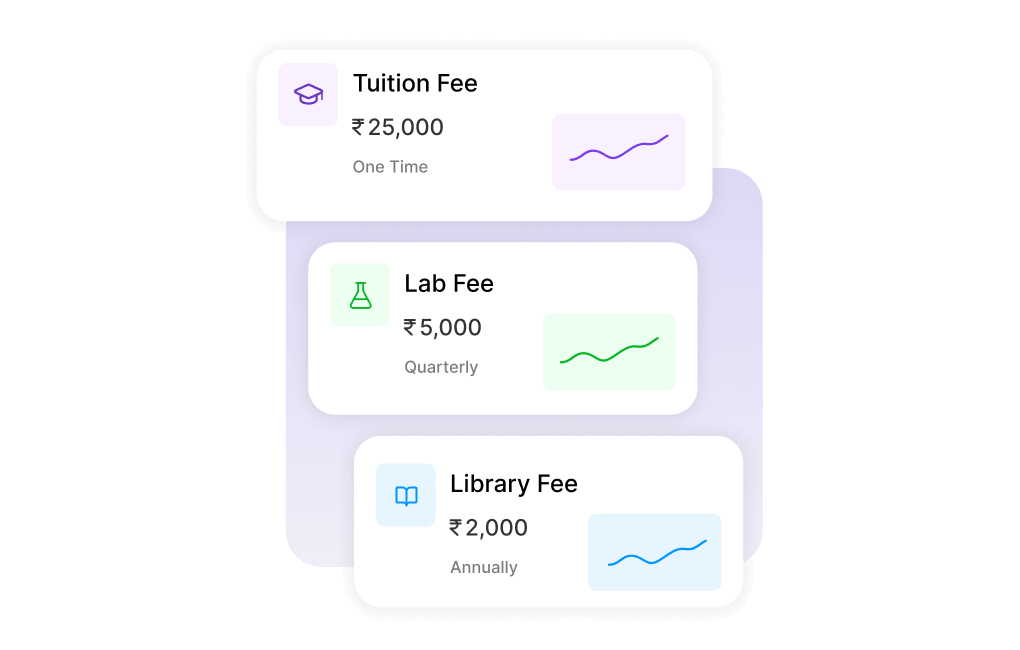 Add fee heads, amounts, billing cycles, and due dates