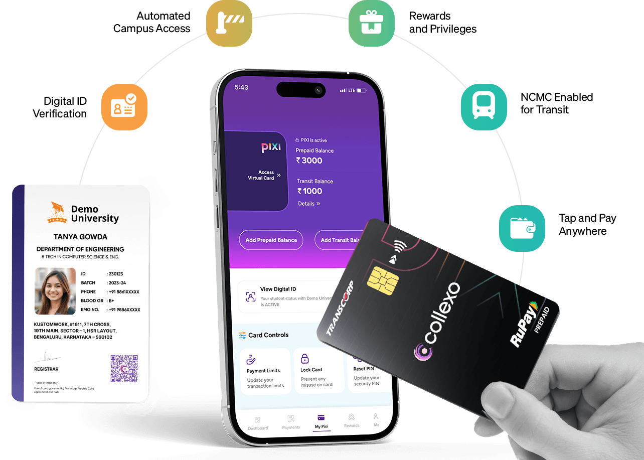 Collexo Pixi smart student card visual
