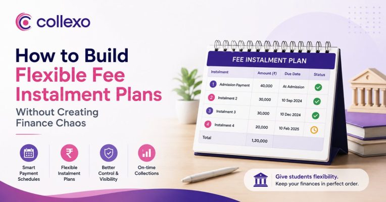 Collexo guide to building flexible fee instalment plans with payment schedules, due dates, amounts and collection tracking.