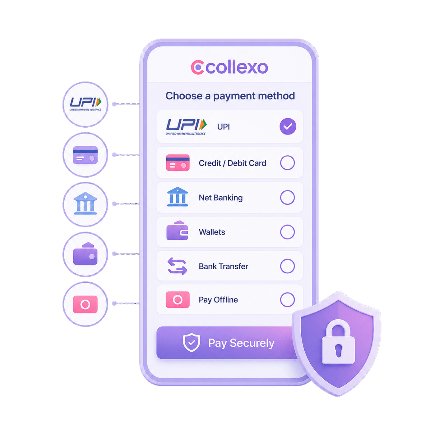 Accept payments online, offline, and on WhatsApp