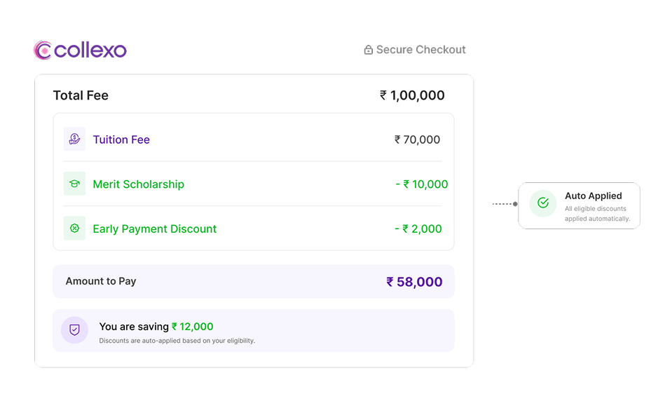 Programme fee setup